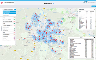 TSA Group Delft bv - screenshot verkiezinginbeeld.nl